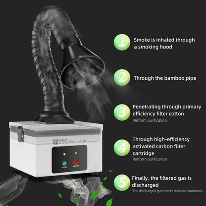 BEST BST-496 Small Smoke Purifying and Exhausting Machine, Plug:US Plug - Dust Remove Tool by BEST | Online Shopping UK | buy2fix