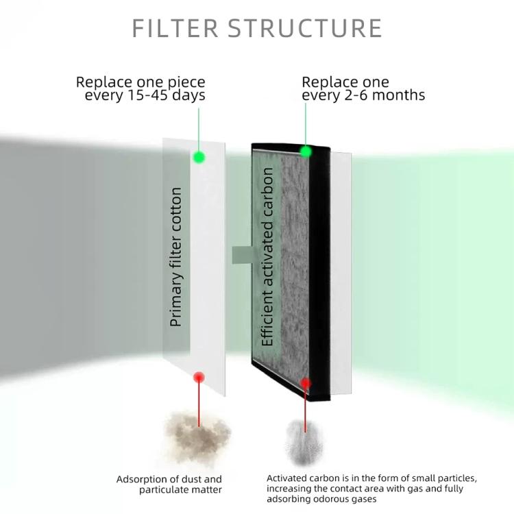 BEST BST-496 Small Smoke Purifying and Exhausting Machine, Plug:EU Plug - Dust Remove Tool by BEST | Online Shopping UK | buy2fix
