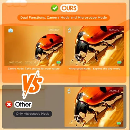 HM020F 2.0 inch IPS Screen Children Digital Electron Microscope - Digital Microscope by buy2fix | Online Shopping UK | buy2fix