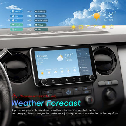 10.36 inch Screen Android 15 Car CarPlay Navigation Integrated Machine with Dual Knob, Specification:Standard+AHD+Microphone - Car MP3 & MP4 & MP5 by buy2fix | Online Shopping UK | buy2fix