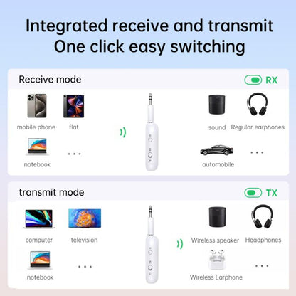 BT-21 2 in 1 Car Wireless Audio Adapter 3.5mm Audio Receiver Transmitter(White) - Audio Receiver Transmitter by buy2fix | Online Shopping UK | buy2fix