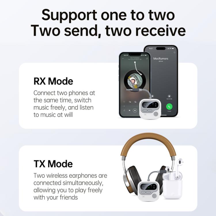 JS4 2 in 1 Car Digital Display Wireless Audio Adapter 3.5mm Audio Receiver Transmitter(White) - Audio Receiver Transmitter by buy2fix | Online Shopping UK | buy2fix