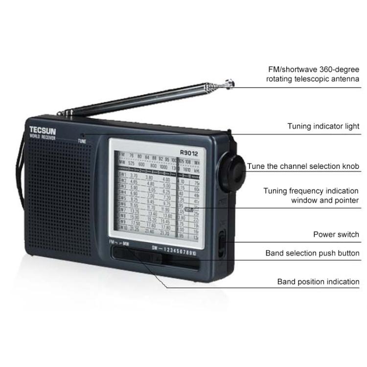 Tecsun R-9012 Portable Full Band FM Radio - Radio Player by buy2fix | Online Shopping UK | buy2fix