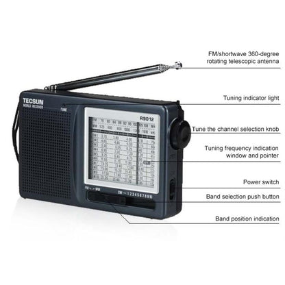 Tecsun R-9012 Portable Full Band FM Radio - Radio Player by buy2fix | Online Shopping UK | buy2fix