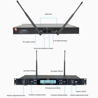 U-620 Professional 1 to 2 Waistpack Wireless Headset Microphone System(Black) - Microphone by buy2fix | Online Shopping UK | buy2fix