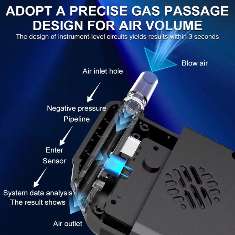 Home Digital Display Blow-type Alcohol Tester Alcohol Detector(Black) - Breath Alcohol Tester by buy2fix | Online Shopping UK | buy2fix