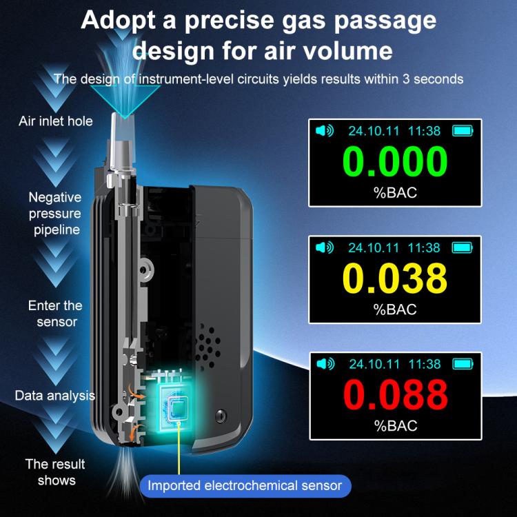 D2000 HD IPS Screen Portable Blow-Type High-Precision Alcohol Content Tester(Black) - Breath Alcohol Tester by buy2fix | Online Shopping UK | buy2fix