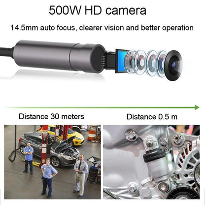 TESLONG NTS500 Industrial Pipeline Endoscope with 5 inch HD Screen, Model:3.9mm Lens / 3m -  by TESLONG | Online Shopping UK | buy2fix