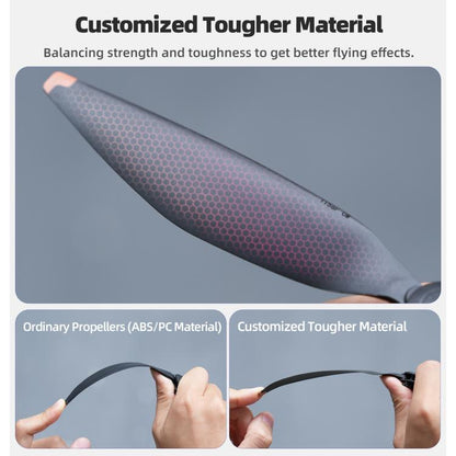 For DJI Mavic 4 Pro Sunnylife 1158F Quick-Release Propellers Blades, Type:One Pair(Orange Tip) - DIY Propeller by Sunnylife | Online Shopping UK | buy2fix