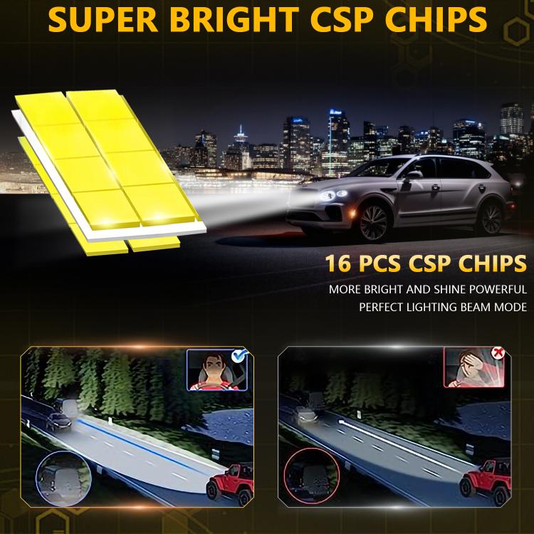 H4 1 Pair 35W 3500LM 6500K Car LED Headlight Bulb(Yellow Purple) - LED Headlamps by buy2fix | Online Shopping UK | buy2fix