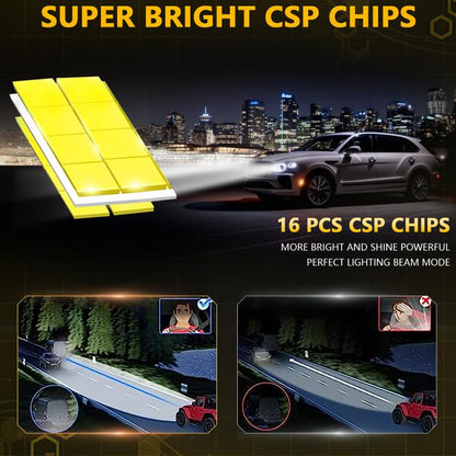 H7 1 Pair 35W 3500LM 6500K Car LED Headlight Bulb(Yellow Purple) - LED Headlamps by buy2fix | Online Shopping UK | buy2fix
