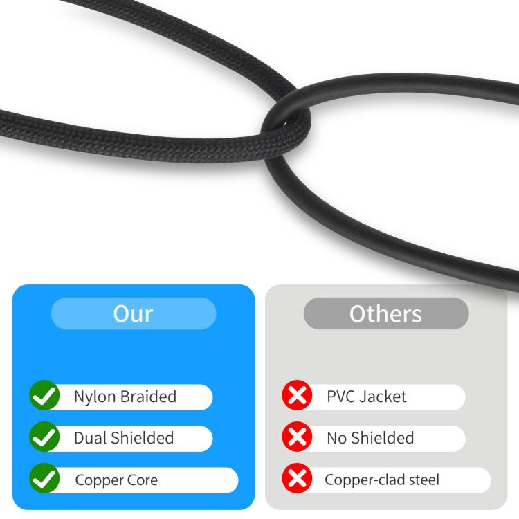 2 RCA Male to 2 RCA Male Audio Cable, Length:7.6m(Black) - RCA Cable by buy2fix | Online Shopping UK | buy2fix