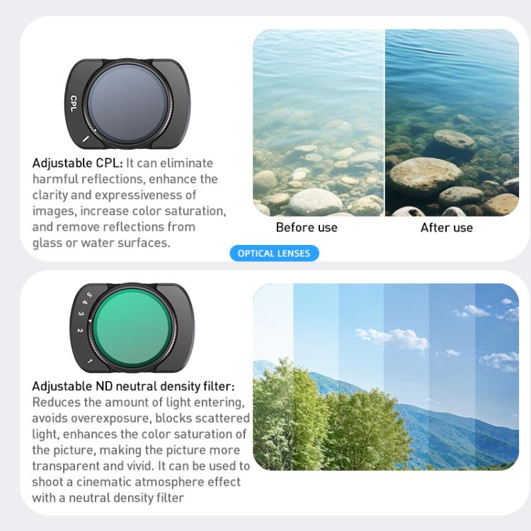 For DJI Osmo Pocket 3 Camera Lens Filter, Filter:0.72X Wide Lens - Lens Accessories by buy2fix | Online Shopping UK | buy2fix