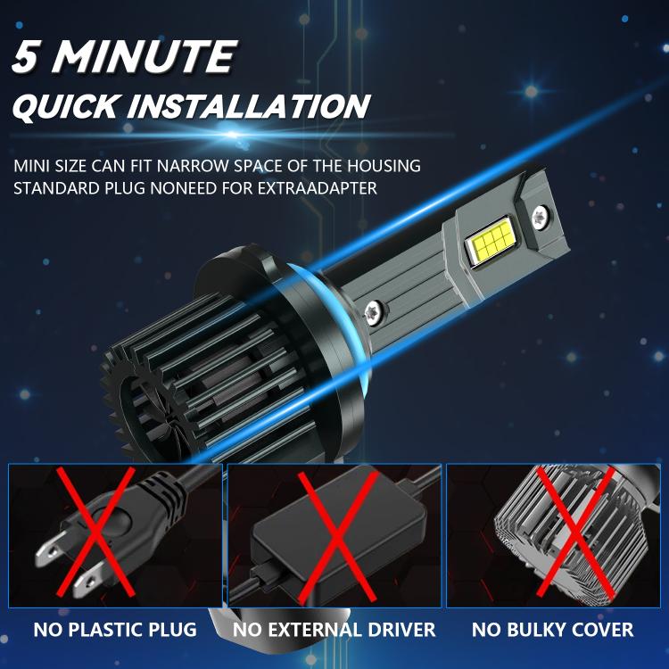 9005 1 Pair 32W 3200LM 6500K Car LED Headlight Bulb with Fan(Gun Metal) - LED Headlamps by buy2fix | Online Shopping UK | buy2fix