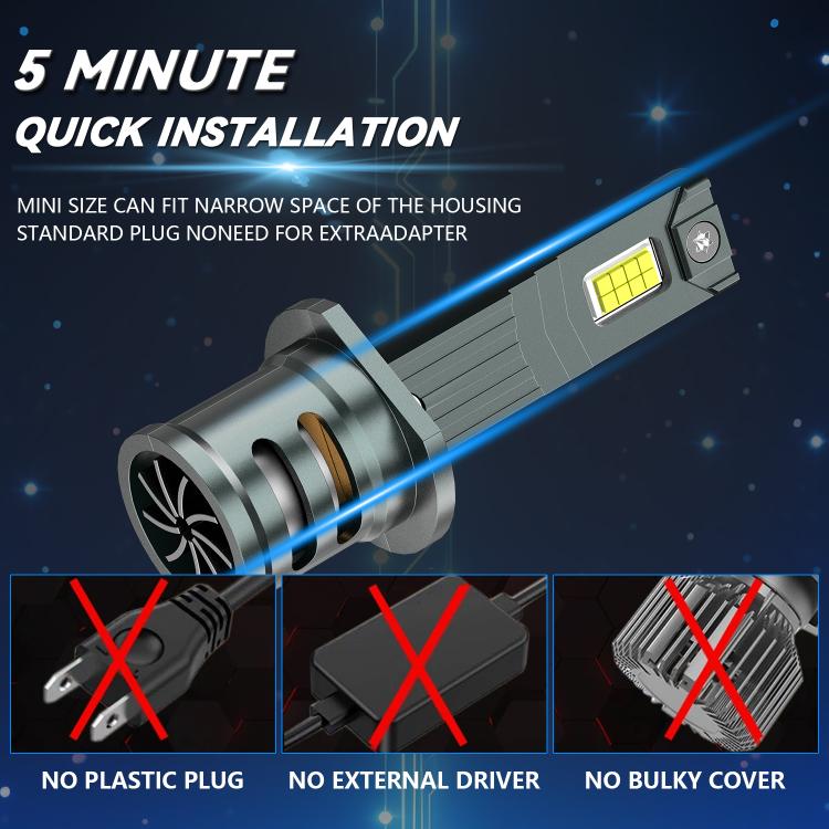 H1 1 Pair 32W 3200LM 6500K Car LED Headlight Bulb with Fan(Gun Metal) - LED Headlamps by buy2fix | Online Shopping UK | buy2fix