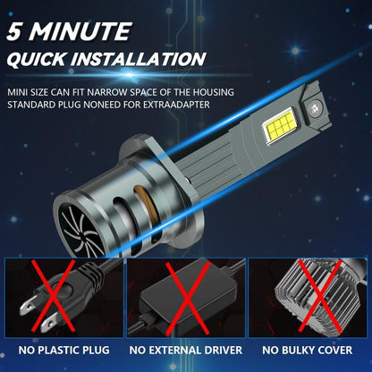 H1 1 Pair 32W 3200LM 6500K Car LED Headlight Bulb with Fan(Gun Metal) - LED Headlamps by buy2fix | Online Shopping UK | buy2fix