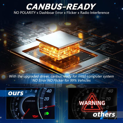 H7 1 Pair 32W 3200LM 6500K Car LED Headlight Bulb with Fan(Gun Metal) - LED Headlamps by buy2fix | Online Shopping UK | buy2fix