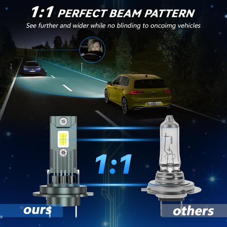 H7 1 Pair 32W 3200LM 6500K Car LED Headlight Bulb with Fan(Gun Metal) - LED Headlamps by buy2fix | Online Shopping UK | buy2fix