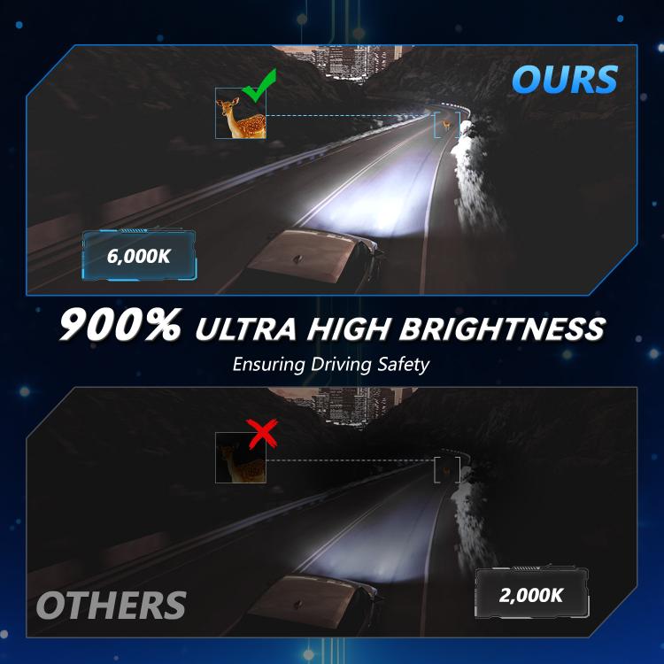 H7 1 Pair 32W 3200LM 6500K Car LED Headlight Bulb with Fan(Gun Metal) - LED Headlamps by buy2fix | Online Shopping UK | buy2fix