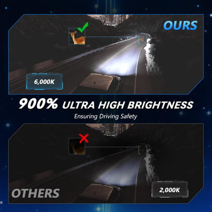 H7 1 Pair 32W 3200LM 6500K Car LED Headlight Bulb with Fan(Gun Metal) - LED Headlamps by buy2fix | Online Shopping UK | buy2fix