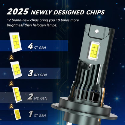 H7 1 Pair 32W 3200LM 6500K Car LED Headlight Bulb with Fan(Gun Metal) - LED Headlamps by buy2fix | Online Shopping UK | buy2fix