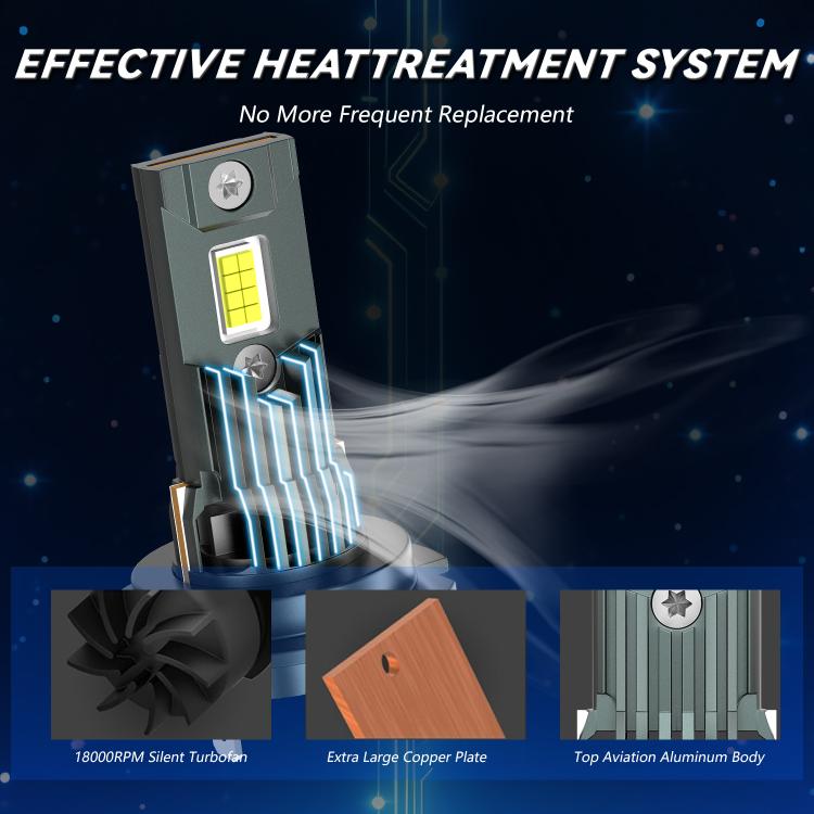 H7 1 Pair 32W 3200LM 6500K Car LED Headlight Bulb with Fan(Gun Metal) - LED Headlamps by buy2fix | Online Shopping UK | buy2fix