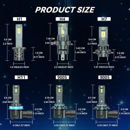 H7 1 Pair 32W 3200LM 6500K Car LED Headlight Bulb with Fan(Gun Metal) - LED Headlamps by buy2fix | Online Shopping UK | buy2fix