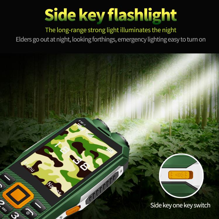 K6000 Keypad Phone, 2.8 inch, LED Flashlight, Big Keyboard, SOS, Network: 2G, Dual SIM, Plug:EU Plug(Black) - Others by buy2fix | Online Shopping UK | buy2fix