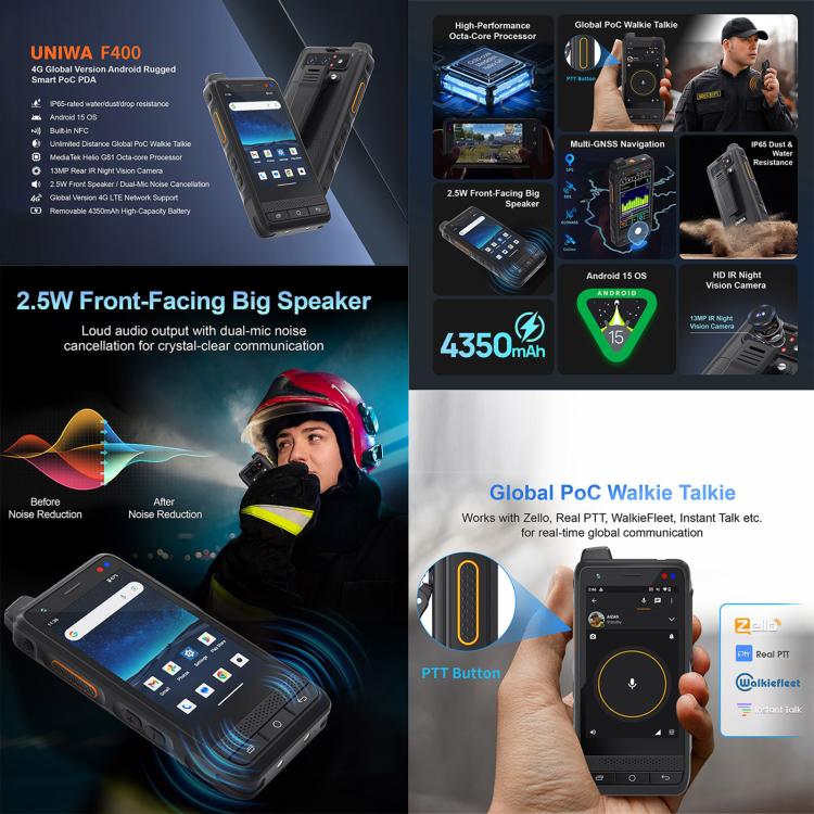 UNIWA F400 PoC Walkie Talkie Rugged Phone, Night Vision, 4GB+64GB, 4.0 inch Android 15  Mediatek Helio G81 Octa Core, Network: 4G, SOS, NFC, Plug:AU Plug(Black) - UNIWA by UNIWA | Online Shopping UK | buy2fix