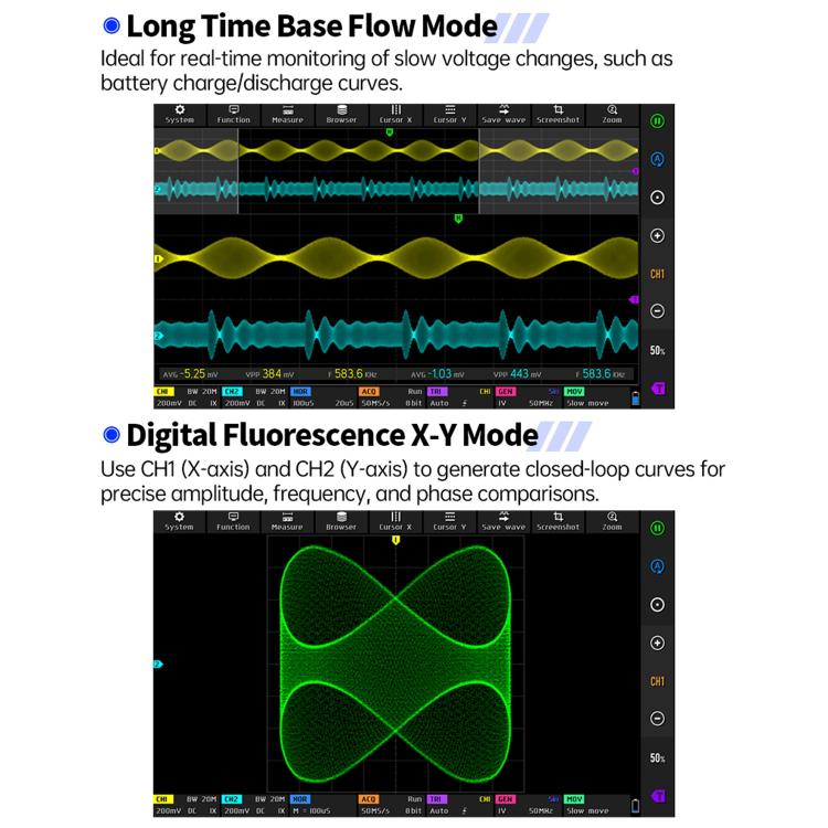 FNIRSI DPOS350P 4 in 1 7 inch IPS HD Touch Screen 350M Tablet Oscilloscope(US Plug) - Other Tester Tool by FNIRSI | Online Shopping UK | buy2fix
