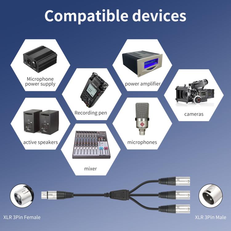 XLR Female to 3 XLR Male 3-Way Splitter Audio Cable, Length: 60cm - Microphone Audio Cable & Connector by buy2fix | Online Shopping UK | buy2fix