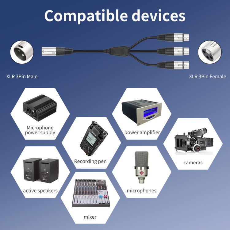 XLR Male to 3 XLR Female 3-Way Splitter Audio Cable, Length: 60cm - Microphone Audio Cable & Connector by buy2fix | Online Shopping UK | buy2fix
