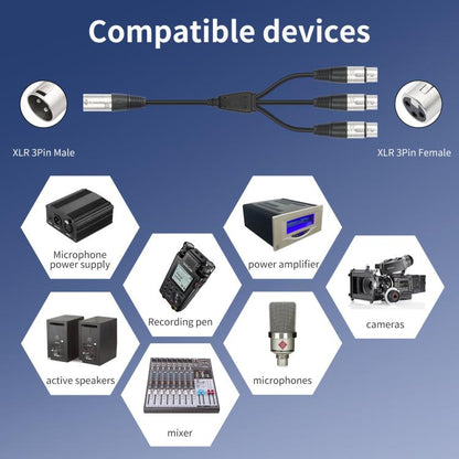 XLR Male to 3 XLR Female 3-Way Splitter Audio Cable, Length: 60cm - Microphone Audio Cable & Connector by buy2fix | Online Shopping UK | buy2fix