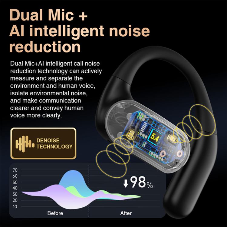 Hileo Hi95 Open-Ear Bluetooth Stereo Music Wireless Earphones(Black) - Sport Earphone by Hileo | Online Shopping UK | buy2fix