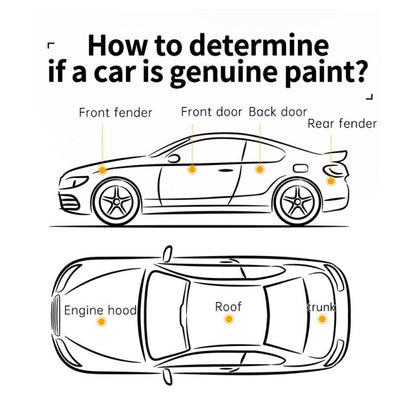Fnirsi CTG-20 Car Paint Coating Thickness Gauge Tester - Coating Thickness Gauge by FNIRSI | Online Shopping UK | buy2fix