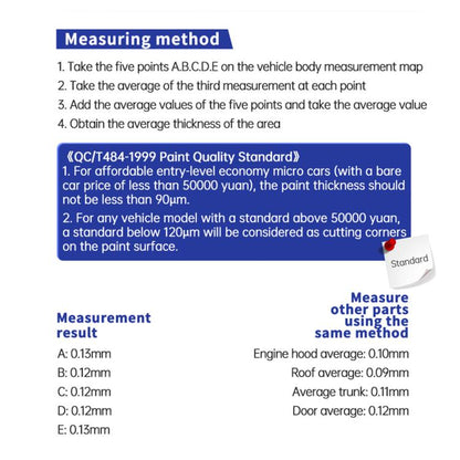Fnirsi CTG-20 Car Paint Coating Thickness Gauge Tester - Coating Thickness Gauge by FNIRSI | Online Shopping UK | buy2fix