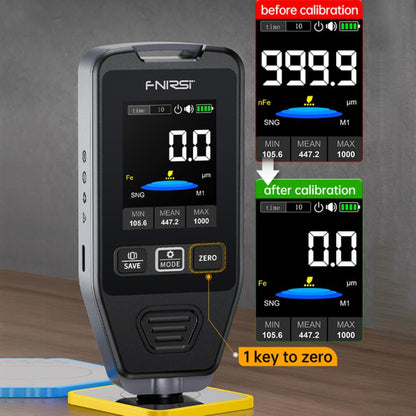 Fnirsi CTG-20 Car Paint Coating Thickness Gauge Tester - Coating Thickness Gauge by FNIRSI | Online Shopping UK | buy2fix