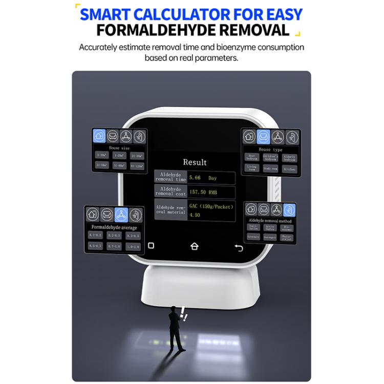 FNIRSI SFD?02 4 in 1 Indoor Air Quality Monitor - Gas Monitor by FNIRSI | Online Shopping UK | buy2fix