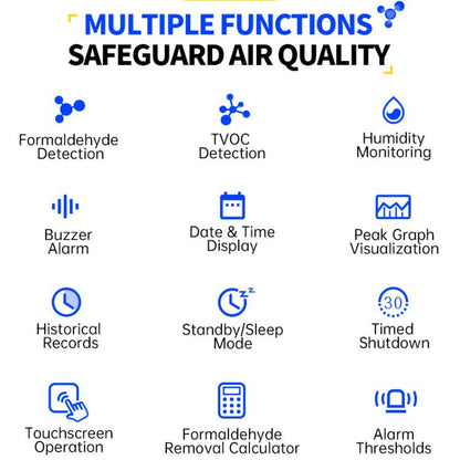 FNIRSI SFD?02 4 in 1 Indoor Air Quality Monitor - Gas Monitor by FNIRSI | Online Shopping UK | buy2fix