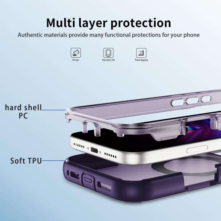For iPhone 17 Pro Defend Rugged Gear Holder MagSafe Phone Case(Purple + Dark Purple) - iPhone 17 Pro Cases by buy2fix | Online Shopping UK | buy2fix