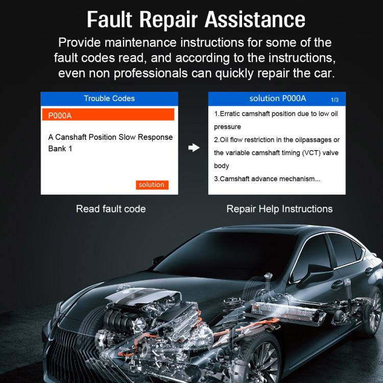 V900 Car Engine Transmission Diagnostic Scanner Tool Car Fault Detector(Black) - Code Readers & Scan Tools by buy2fix | Online Shopping UK | buy2fix