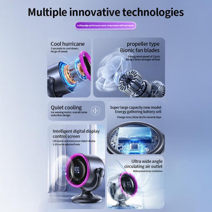 LS01 Bladeless Digital Display Desktop Circulation Fan(White) - Electric Fans by buy2fix | Online Shopping UK | buy2fix