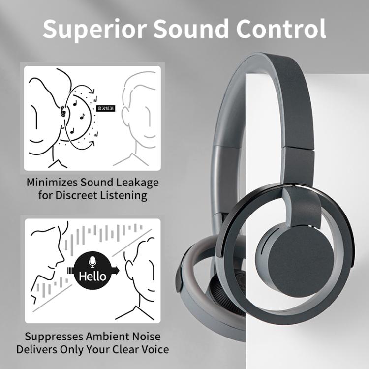 LC6200 Over-ear ENC Noise Reduction Wireless Bluetooth Earphone(White) - Headset & Headphone by buy2fix | Online Shopping UK | buy2fix