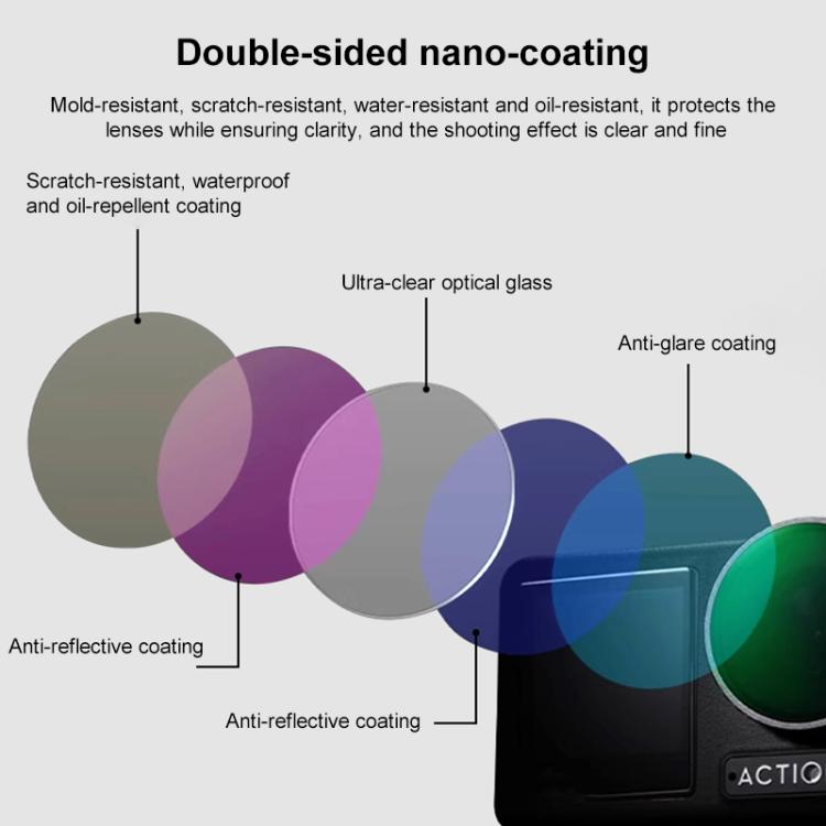 For DJI Action 5 Pro Camera Lens Filter, Filter:ND32 - Lens Filter by buy2fix | Online Shopping UK | buy2fix
