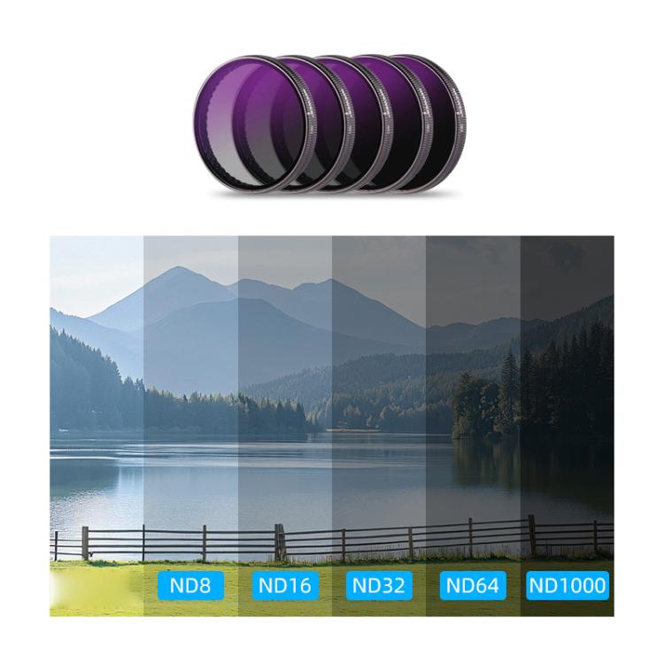 For DJI Action 5 Pro Camera Lens Filter, Filter:ND8 - Lens Filter by buy2fix | Online Shopping UK | buy2fix