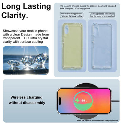For iPhone 17 Air imak UX-10 Series Transparent Shockproof TPU Phone Case(Transparent) - iPhone 17 Air Cases by imak | Online Shopping UK | buy2fix