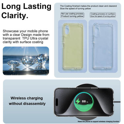 For iPhone 17 Pro Max imak UX-10 Series Transparent Shockproof TPU Phone Case(Transparent) - iPhone 17 Pro Max Cases by imak | Online Shopping UK | buy2fix