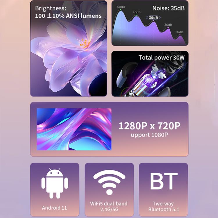 Cheerlux C1 Android Version 1280x720P 100ANSI Bluetooth 5.1 Smart Projector, UK Plug(Orange) - Mini Projector by Cheerlux | Online Shopping UK | buy2fix