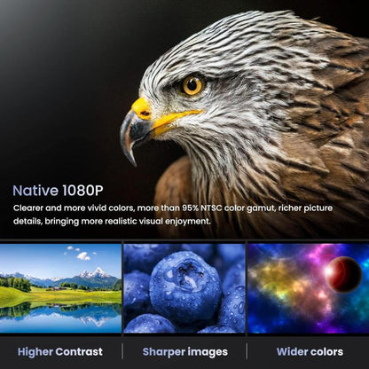 Cheerlux C16A Android Version 1920x1080P 450ANSI Smart Projector, UK Plug(Black) - Mini Projector by Cheerlux | Online Shopping UK | buy2fix