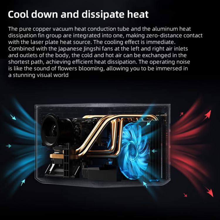 Cheerlux C58A1 Android Version 1920x1080P 650ANSI Smart Projector, EU Plug, with Front Display(Tarnish) - Mini Projector by Cheerlux | Online Shopping UK | buy2fix